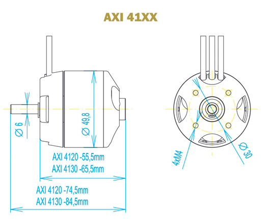 AXi 4120/20